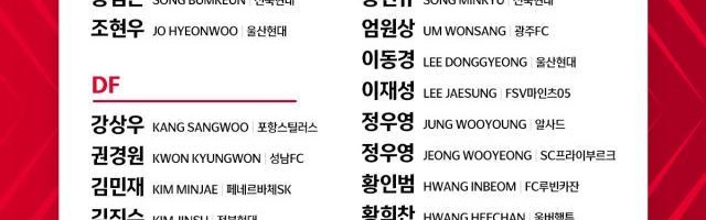 开云网页版-韩国队12强赛难组最强阵：黄义助金英权孙准浩落选