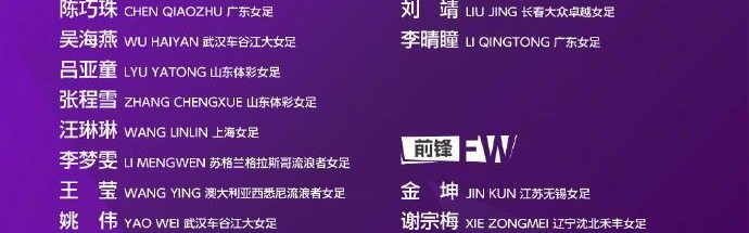 中国女足即将开启亚洲杯征程，两名青岛姑娘入选大名单