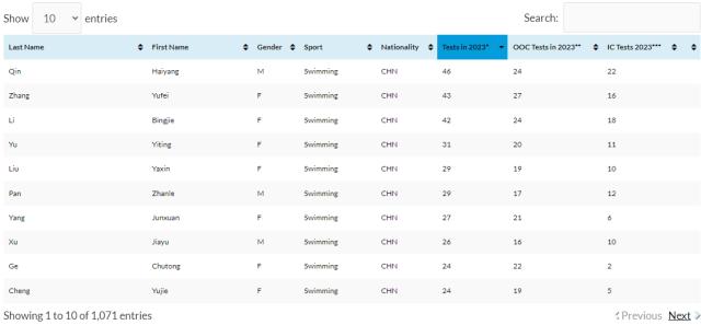 1721121611364009206.png image.png